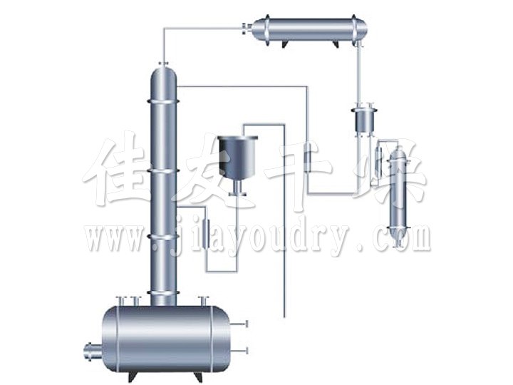 酒精回收塔