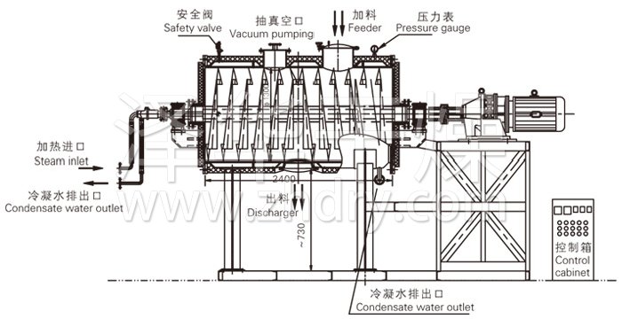 真空耙式干燥機(jī)結(jié)構(gòu)示意圖